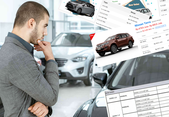 Beli Mobil di Masa Pandemi, Mendingan Baca Dulu