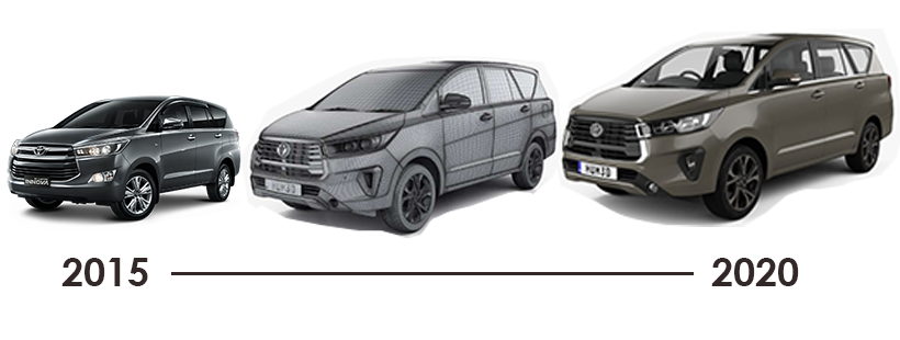 Facelift Mobil Toyota Innova Oktober 2020