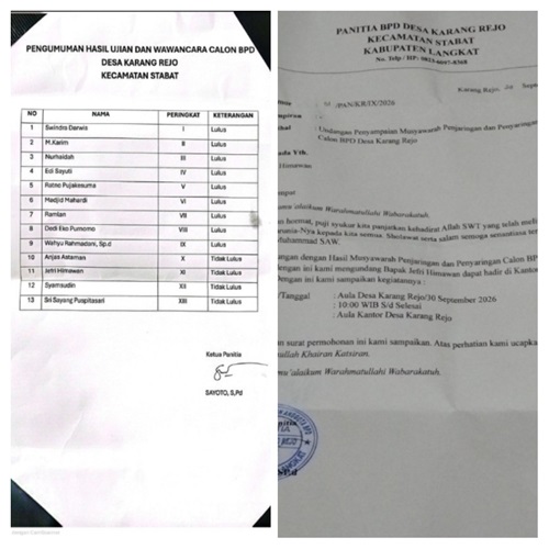 JH Dinyatakan Tak Lulus, Namun Masih Diundang Panitia BPD Karang Rejo